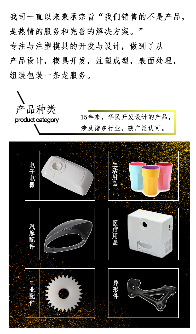 塑料注塑件加工有哪些工藝？